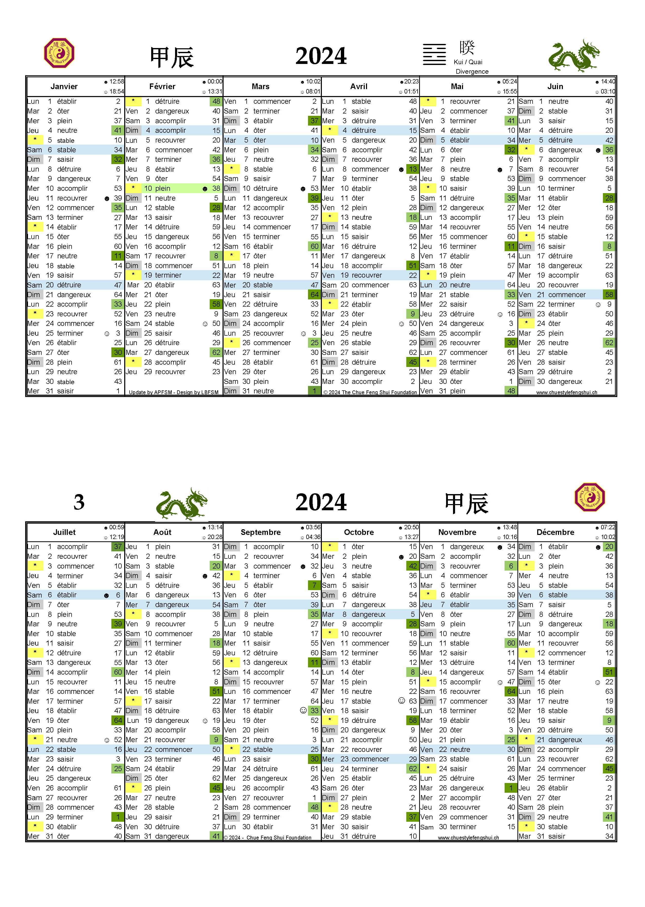 Chue Tung Sing 2022 b