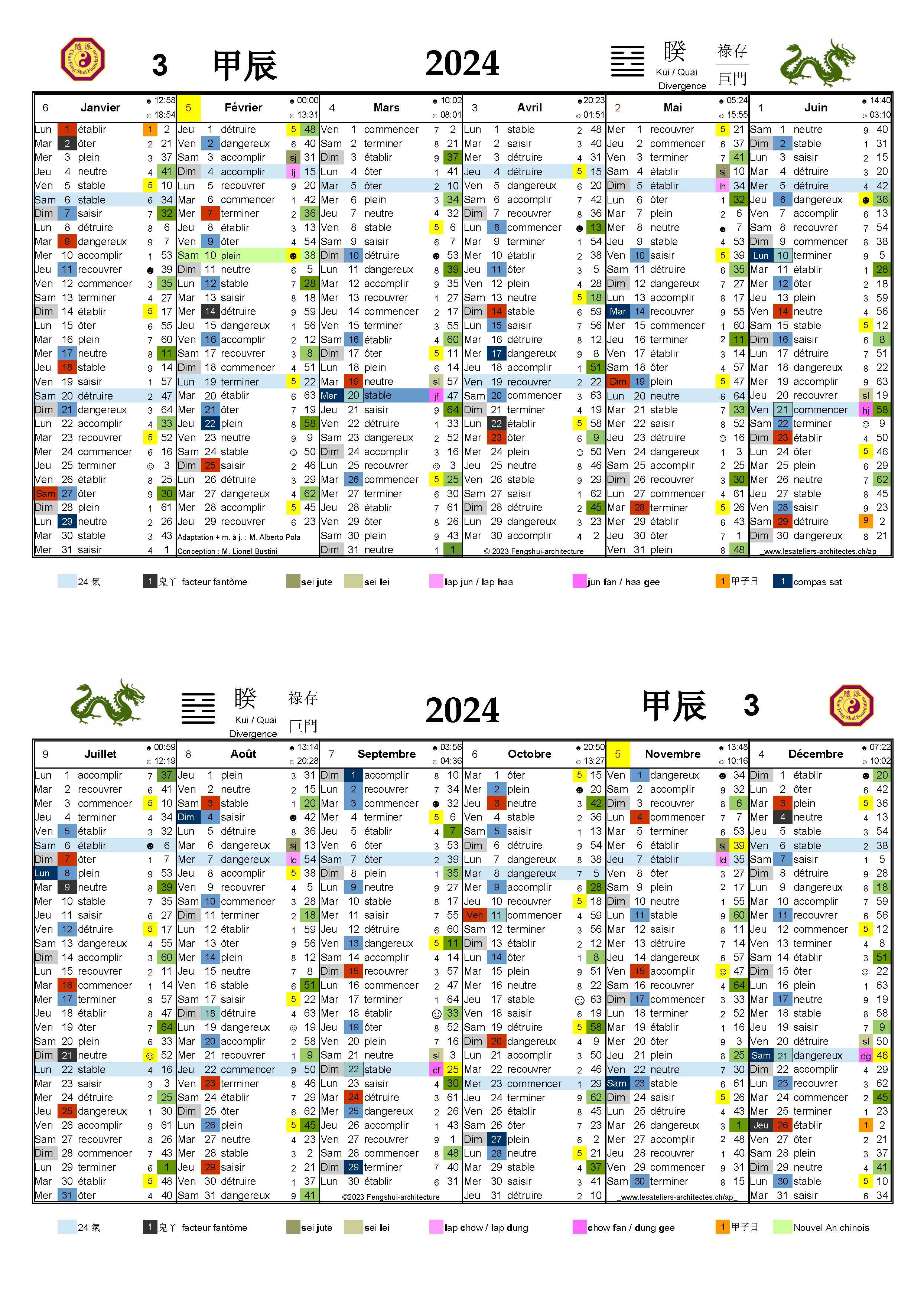 Chue Tung Sing 2022 b