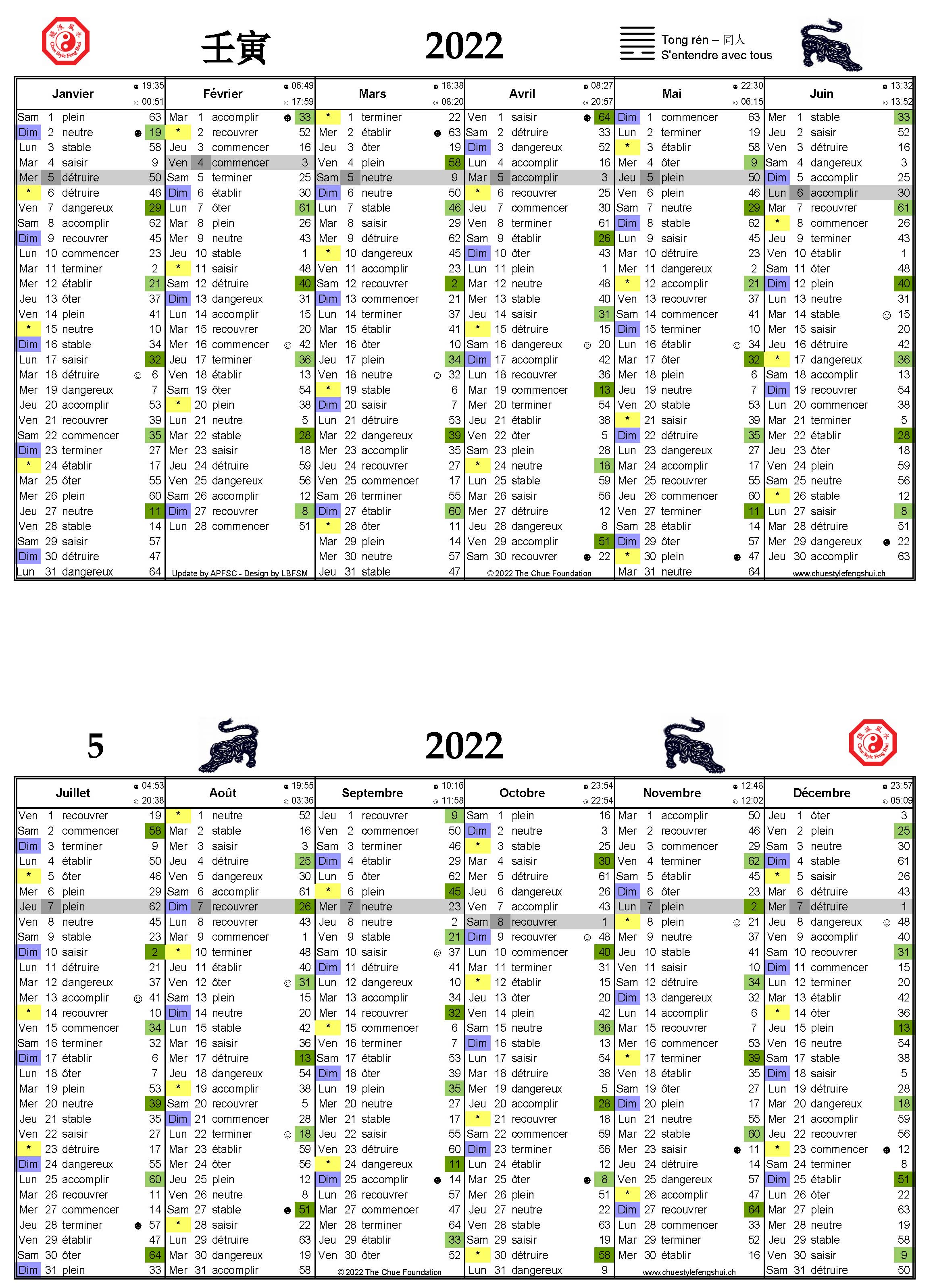 Chue Tung Sing 2022 b
